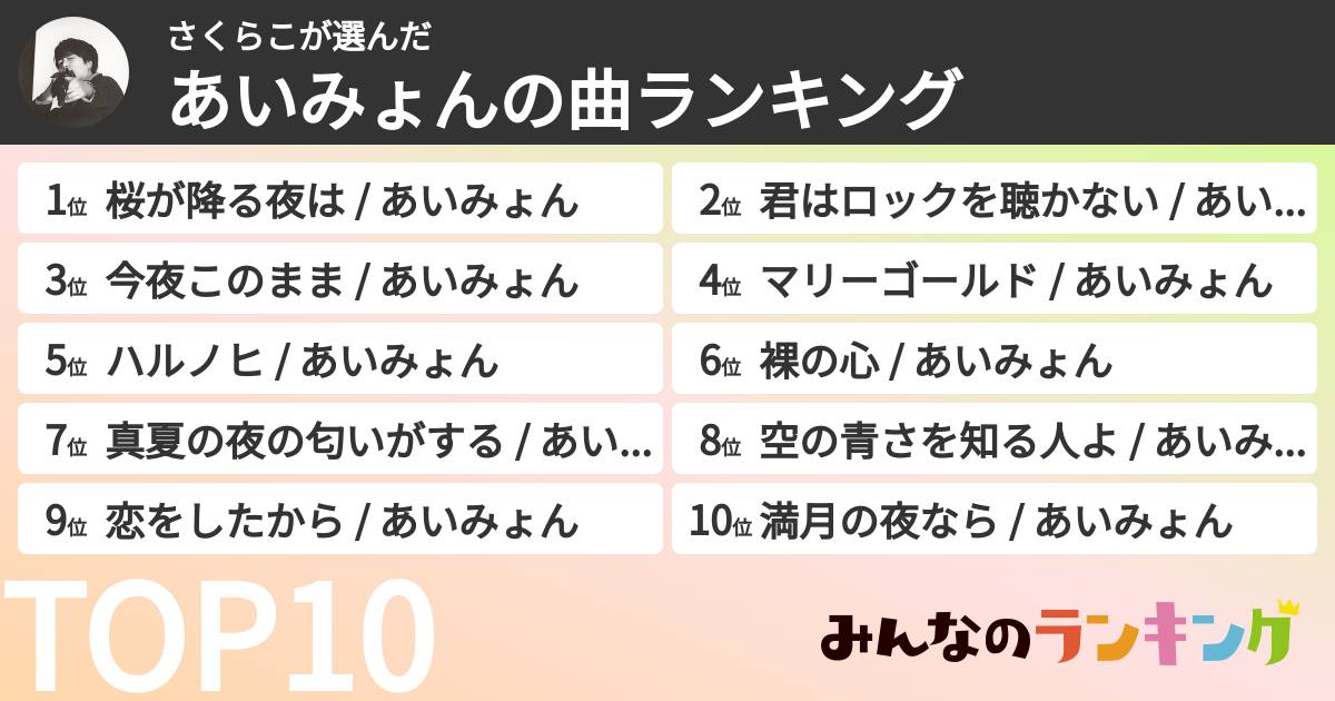 さくらこさんの「あいみょんの曲ランキング」