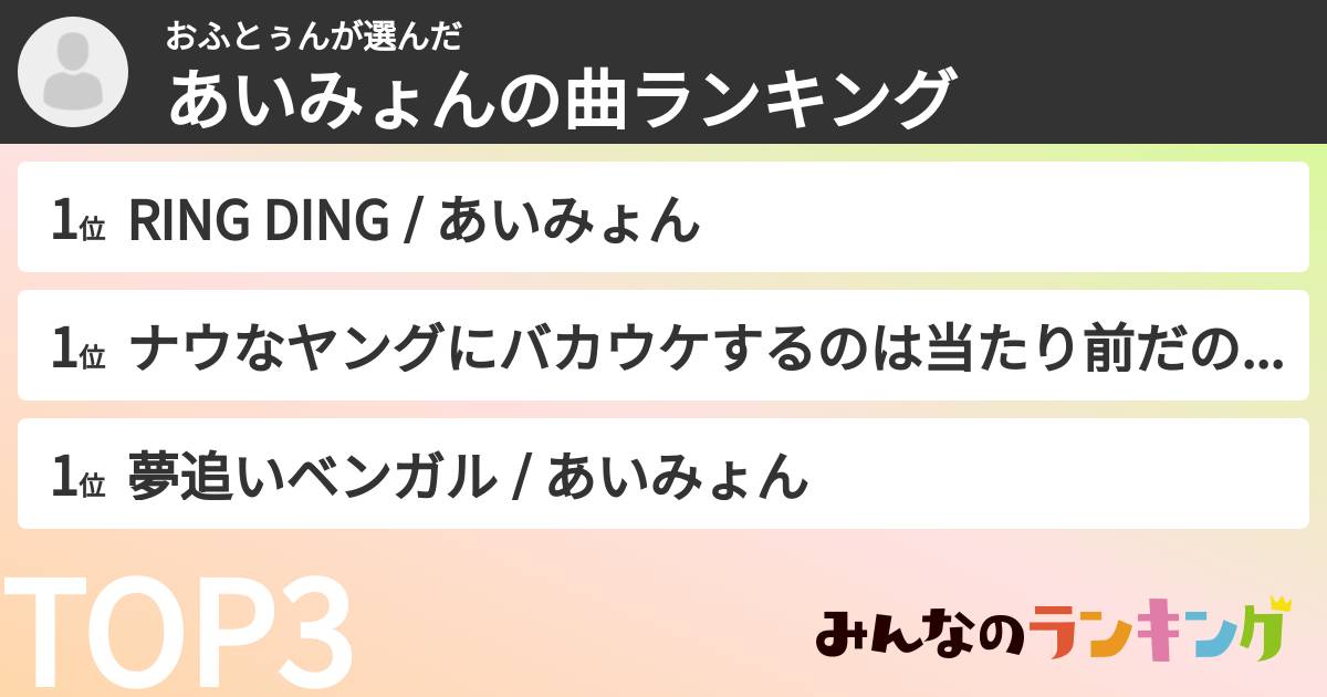 おふとぅんさんの「あいみょんの曲ランキング」