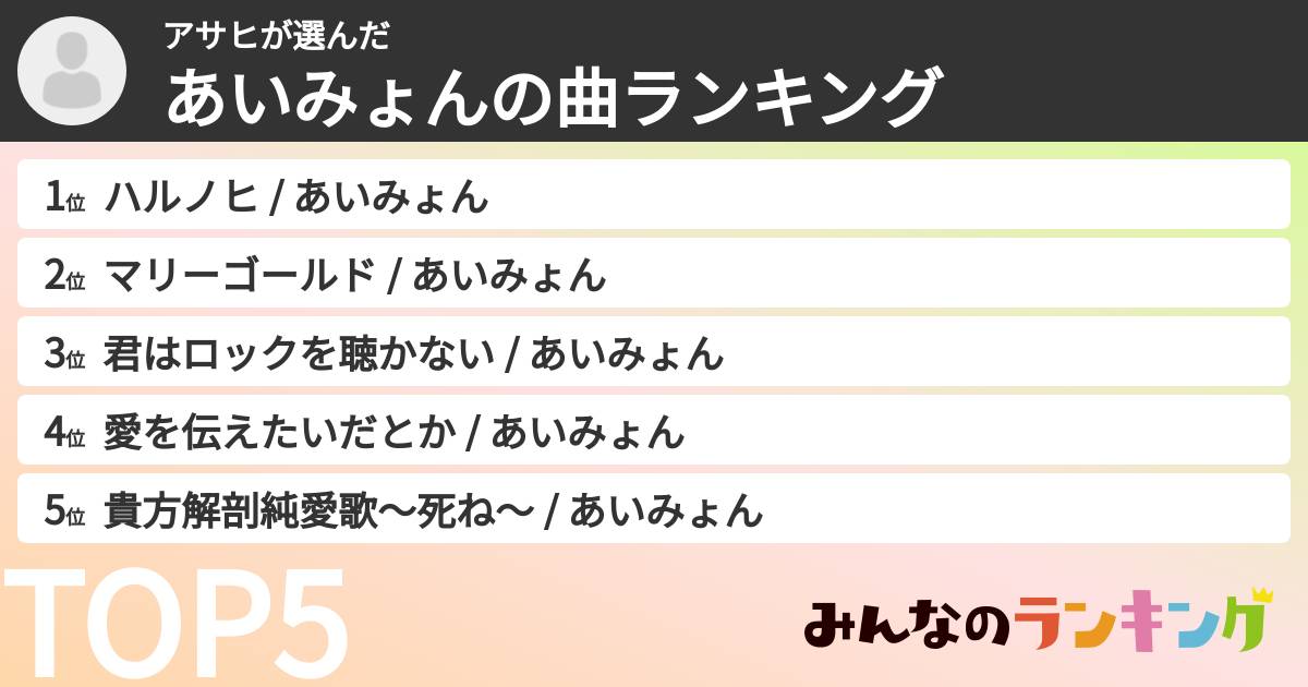 アサヒさんの「あいみょんの曲ランキング」