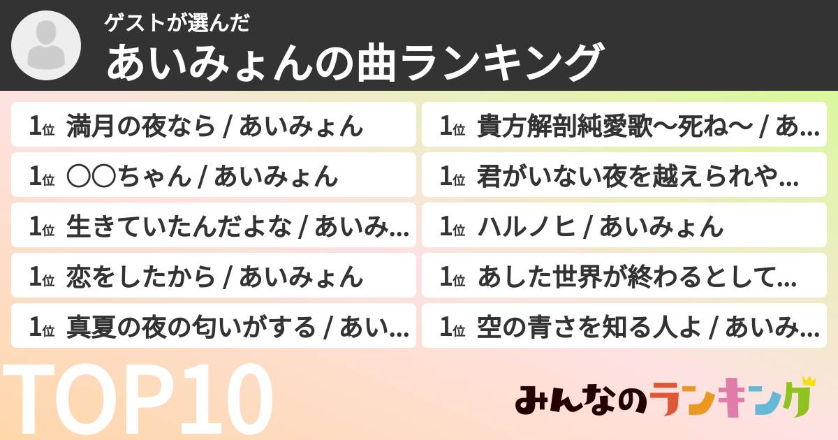 ゲストさんの「あいみょんの曲ランキング」