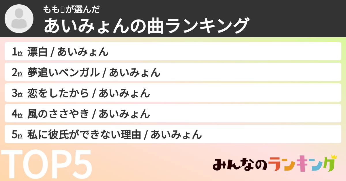 もも🍑さんの「あいみょんの曲ランキング」