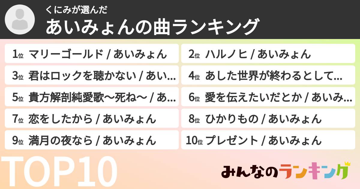 くにみさんの「あいみょんの曲ランキング」