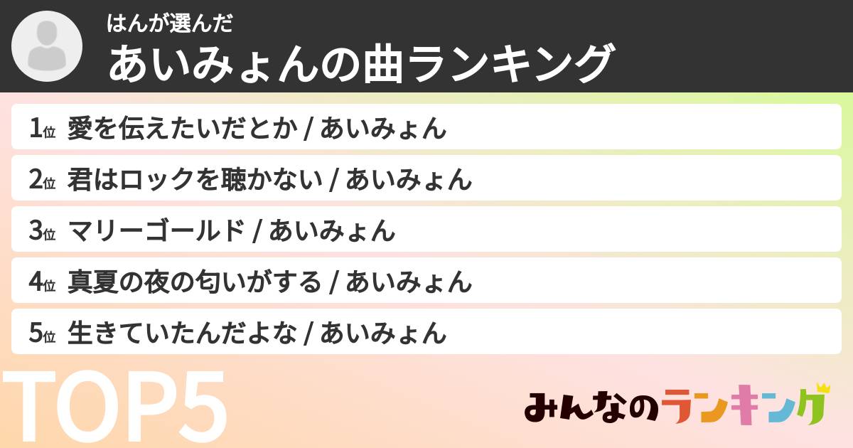 はんさんの「あいみょんの曲ランキング」