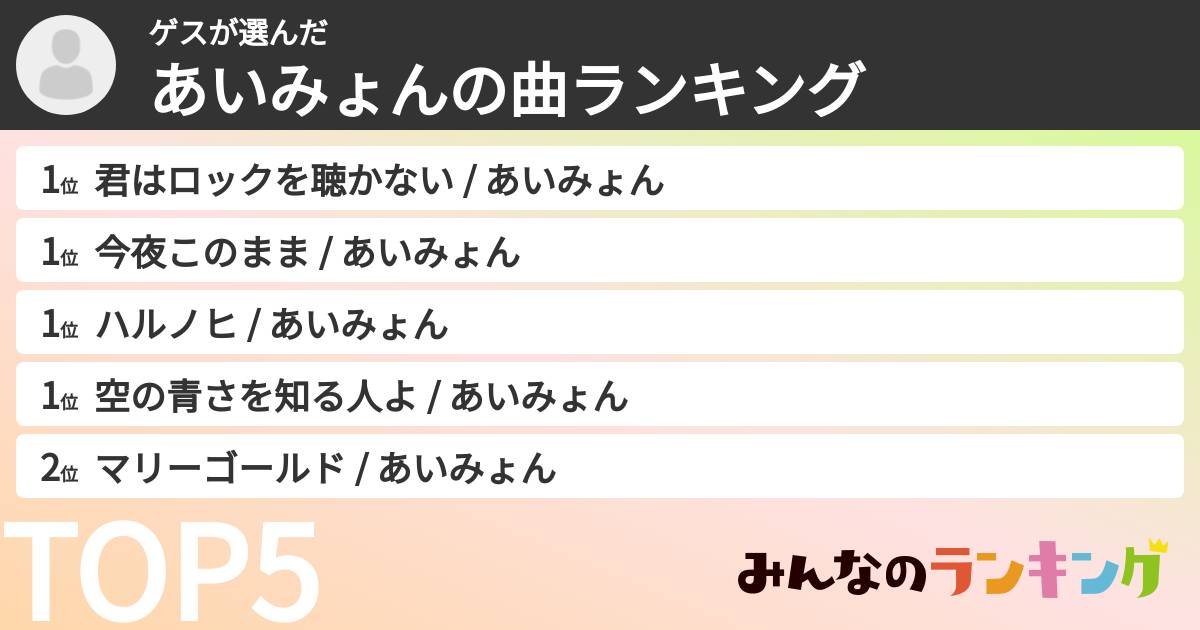 ゲスさんの「あいみょんの曲ランキング」