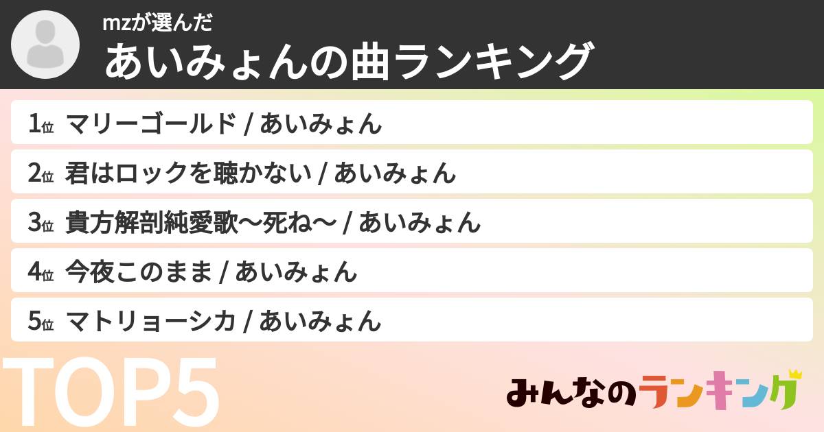 mzさんの「あいみょんの曲ランキング」