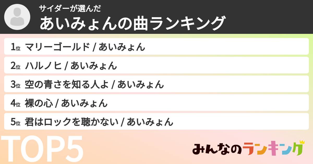 サイダーさんの「あいみょんの曲ランキング」