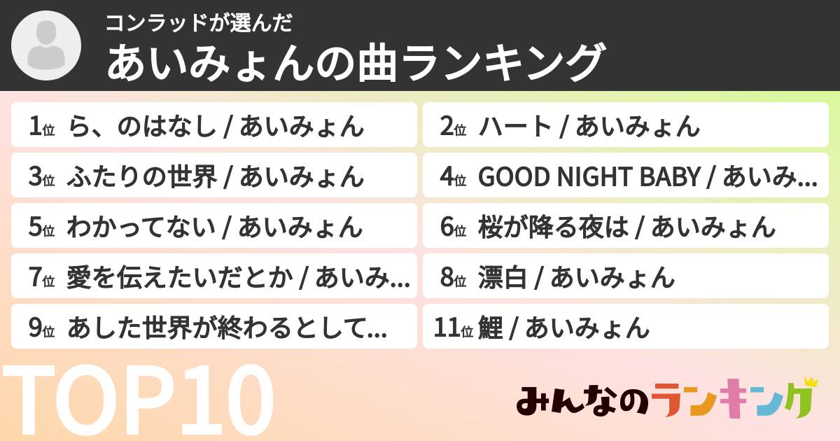 コンラッドさんの「あいみょんの曲ランキング」