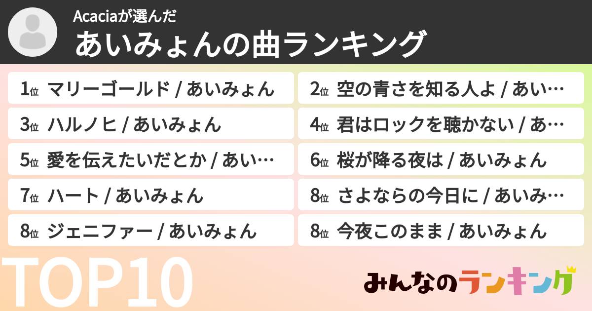 Acaciaさんの「あいみょんの曲ランキング」