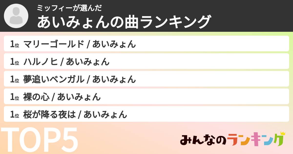 ミッフィーさんの「あいみょんの曲ランキング」