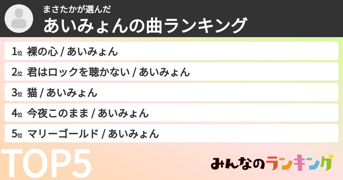 まさたかさんの「あいみょんの曲ランキング」