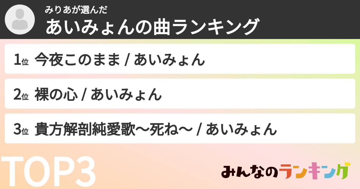 みりあさんの「あいみょんの曲ランキング」