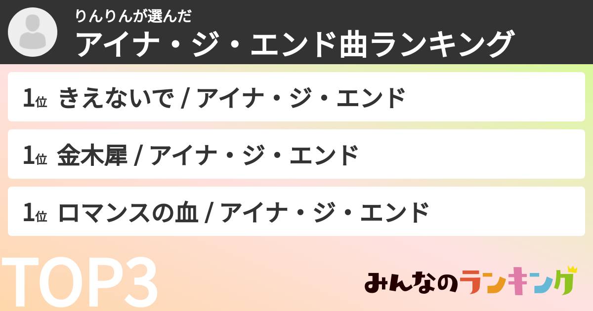 りんりんさんの「アイナ・ジ・エンド曲ランキング」