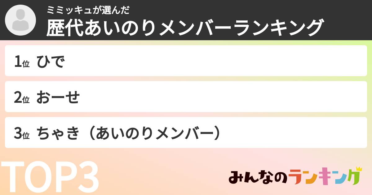 ミミッキュさんの「歴代あいのりメンバーランキング」