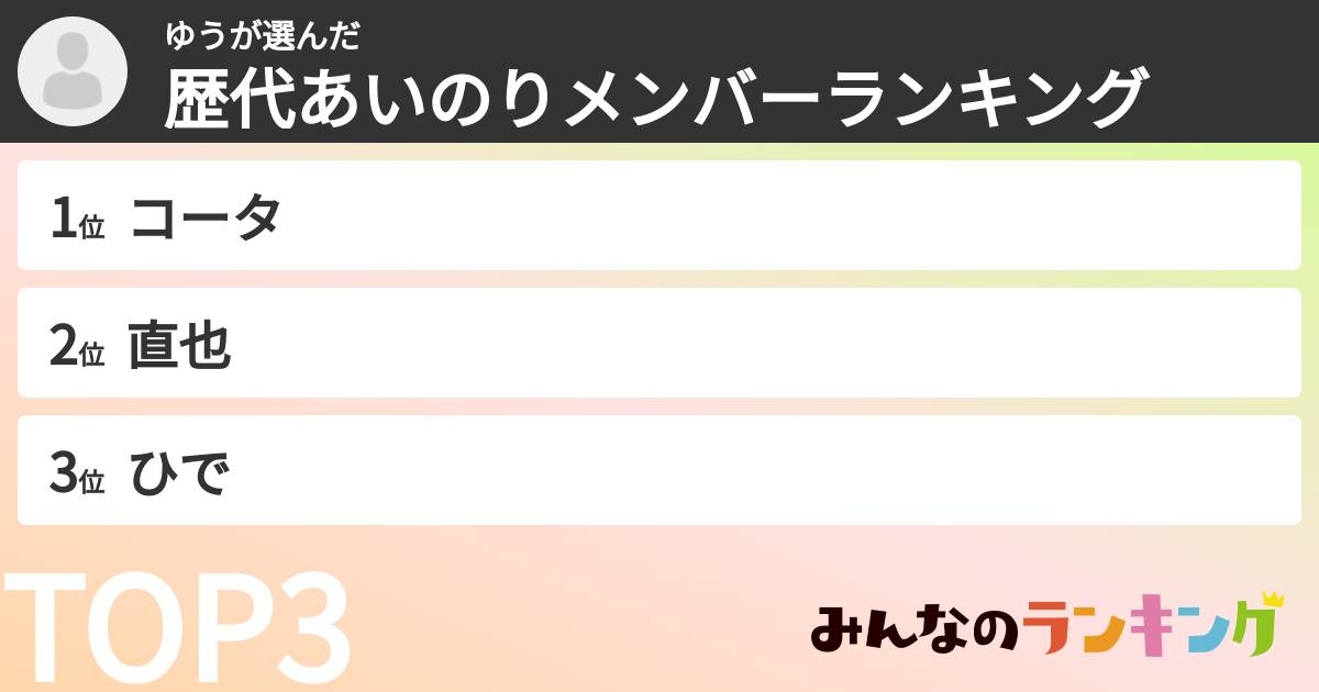 ゆうさんの「歴代あいのりメンバーランキング」