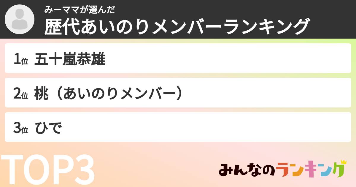 みーママさんの「歴代あいのりメンバーランキング」