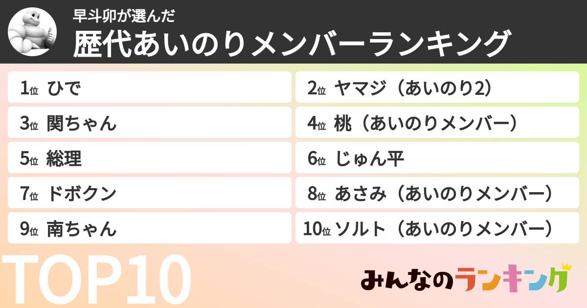 早斗卯さんの「歴代あいのりメンバーランキング」