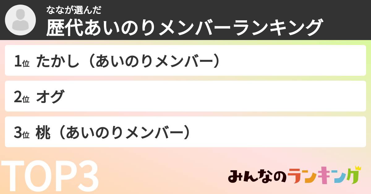 ななさんの「歴代あいのりメンバーランキング」