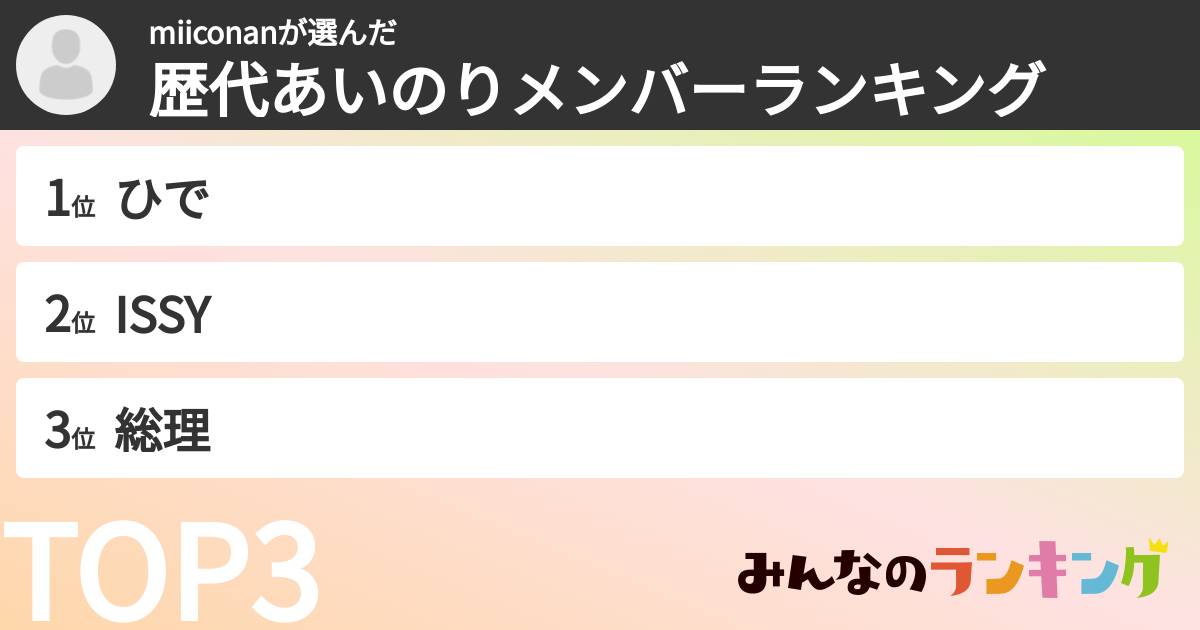 miiconanさんの「歴代あいのりメンバーランキング」