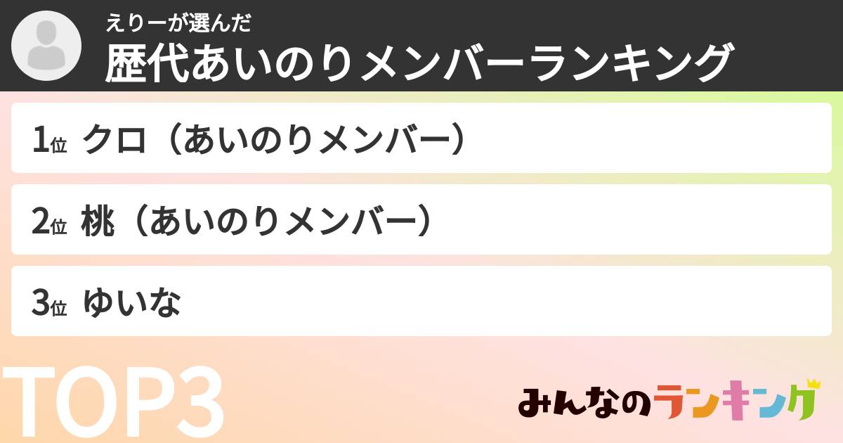 えりーさんの「歴代あいのりメンバーランキング」