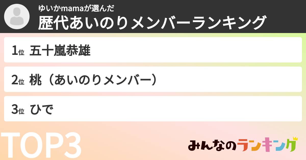 ゆいかmamaさんの「歴代あいのりメンバーランキング」