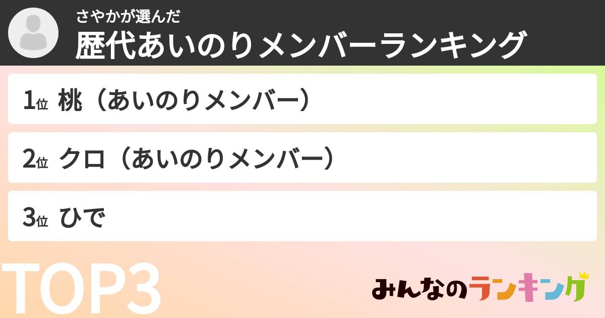 さやかさんの「歴代あいのりメンバーランキング」