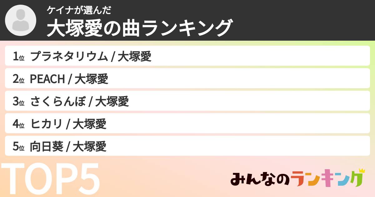 ケイナさんの「大塚愛の曲ランキング」