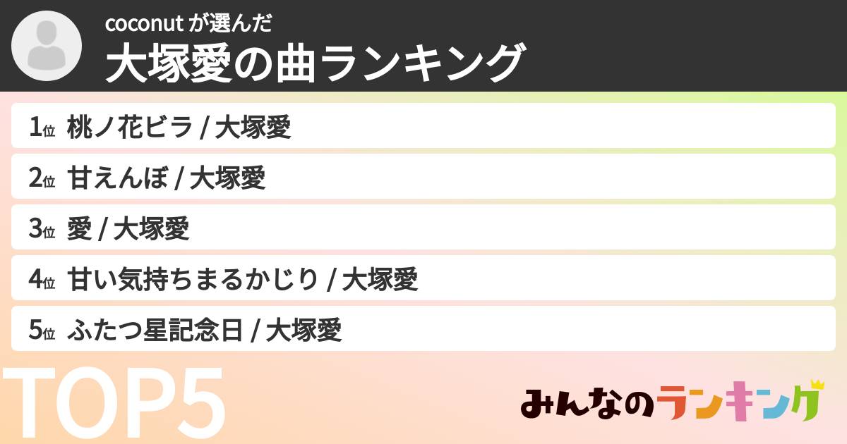 coconut さんの「大塚愛の曲ランキング」