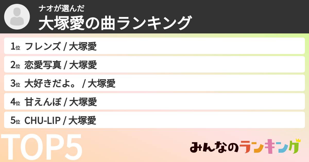 ナオさんの「大塚愛の曲ランキング」