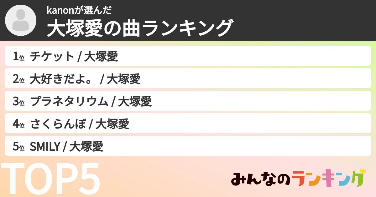 kanonさんの「大塚愛の曲ランキング」
