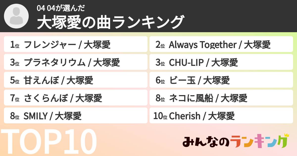 04 04さんの「大塚愛の曲ランキング」