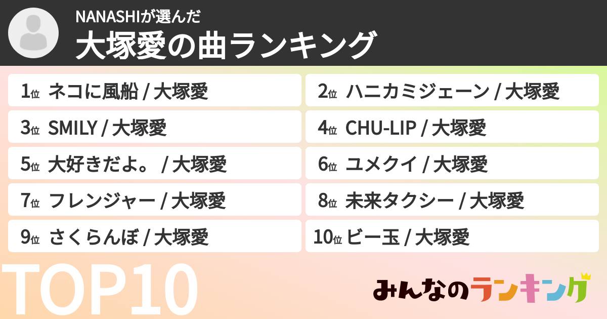 NANASHIさんの「大塚愛の曲ランキング」