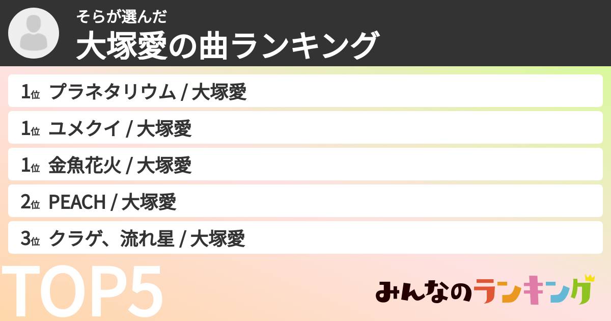 そらさんの「大塚愛の曲ランキング」