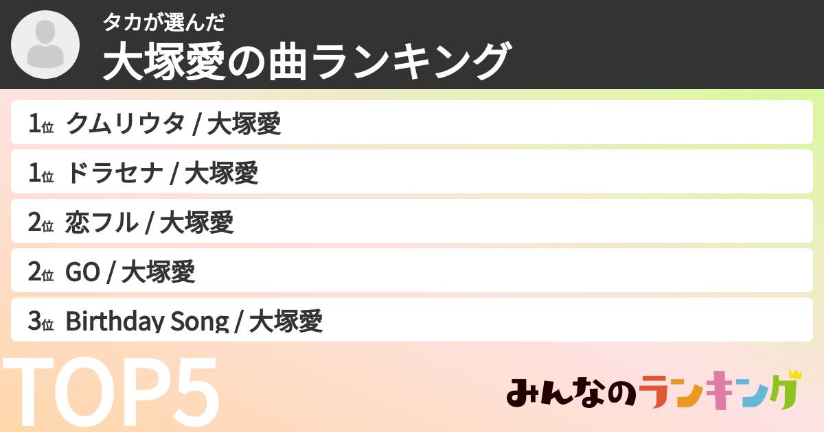 タカさんの「大塚愛の曲ランキング」