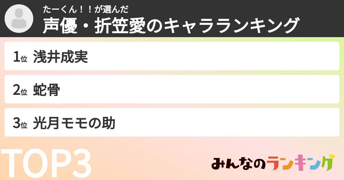 たーくん!!さんの「声優・折笠愛のキャラランキング」