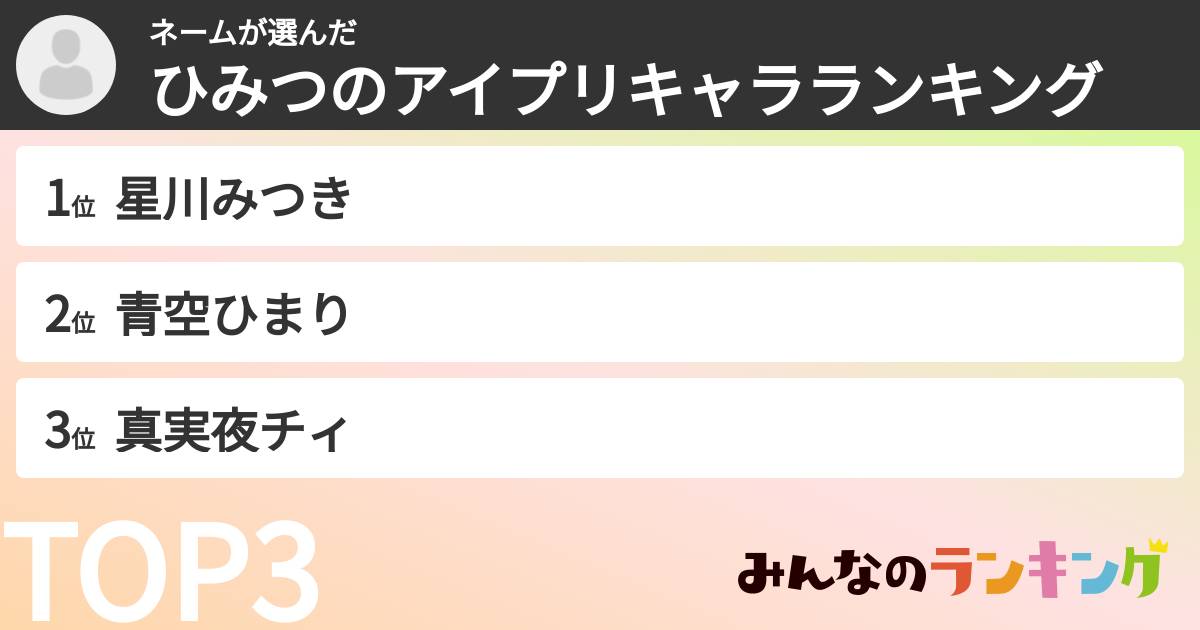 ネームさんの「ひみつのアイプリキャラランキング」