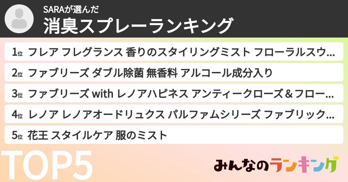 SARAさんの「消臭スプレーランキング」