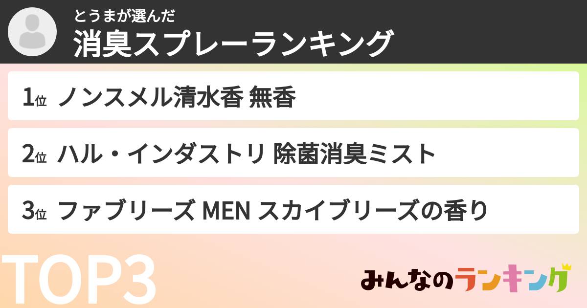 とうまさんの「消臭スプレーランキング」