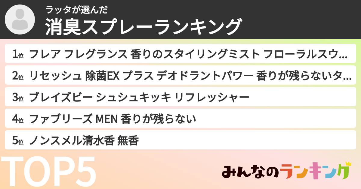 ラッタさんの「消臭スプレーランキング」