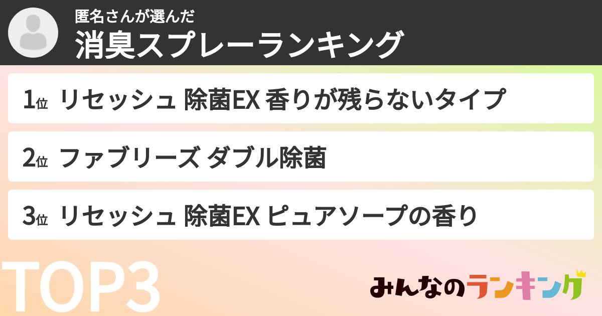 匿名さんさんの「消臭スプレーランキング」