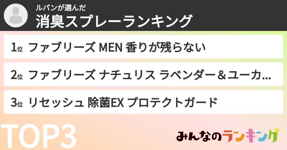ルパンさんの「消臭スプレーランキング」