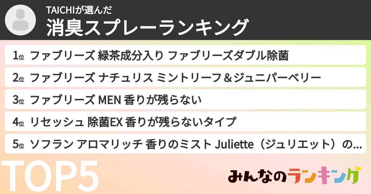 TAICHIさんの「消臭スプレーランキング」