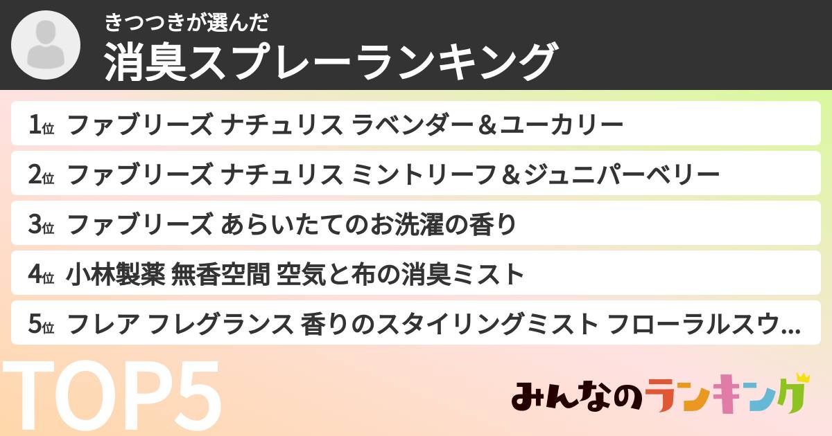 きつつきさんの「消臭スプレーランキング」