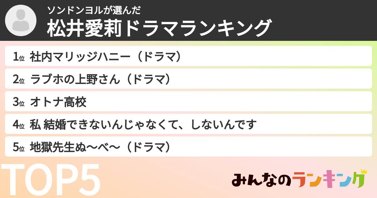 ソンドンヨルさんの「松井愛莉ドラマランキング」