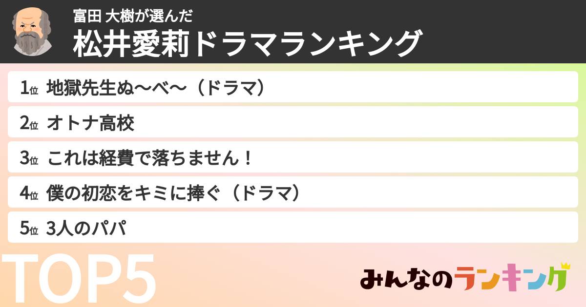富田 大樹さんの「松井愛莉ドラマランキング」