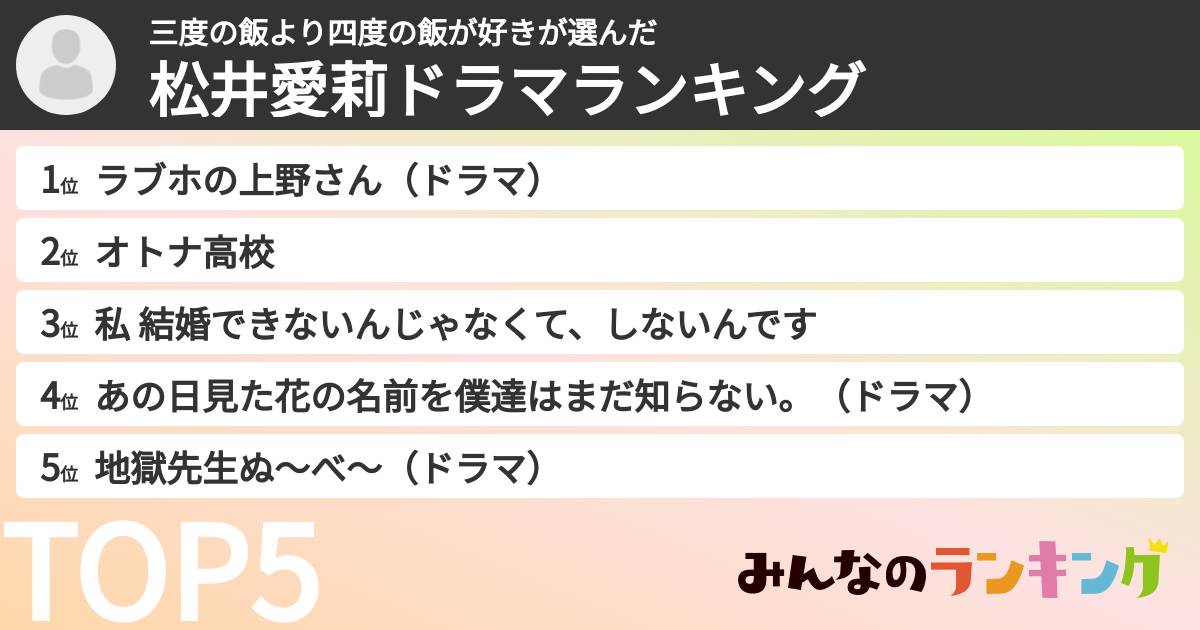 三度の飯より四度の飯が好きさんの「松井愛莉ドラマランキング」