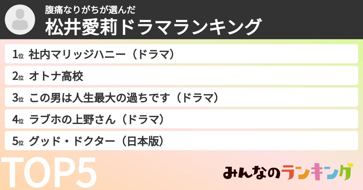腹痛なりがちさんの「松井愛莉ドラマランキング」