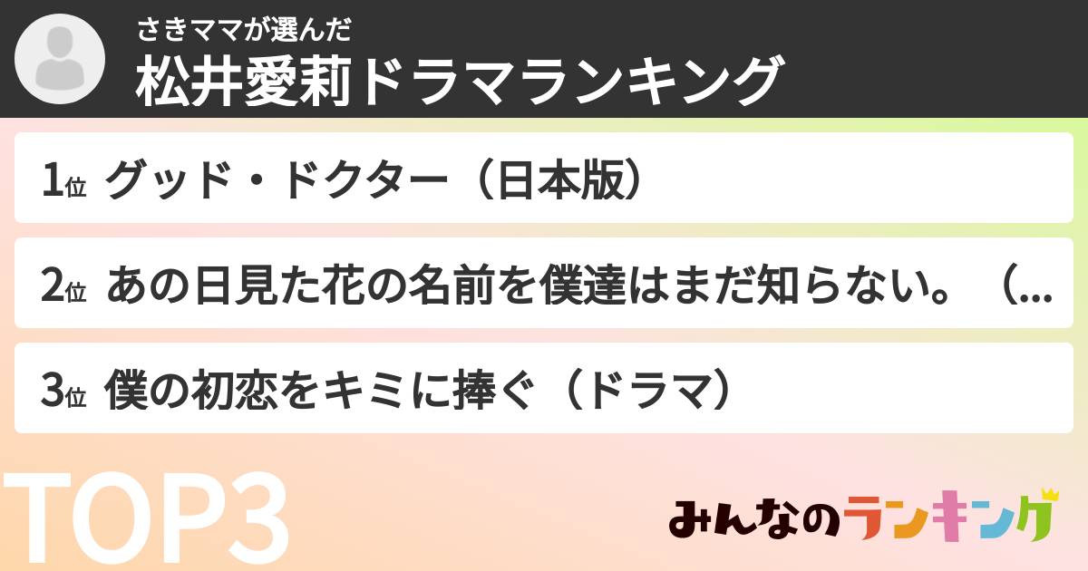 さきママさんの「松井愛莉ドラマランキング」