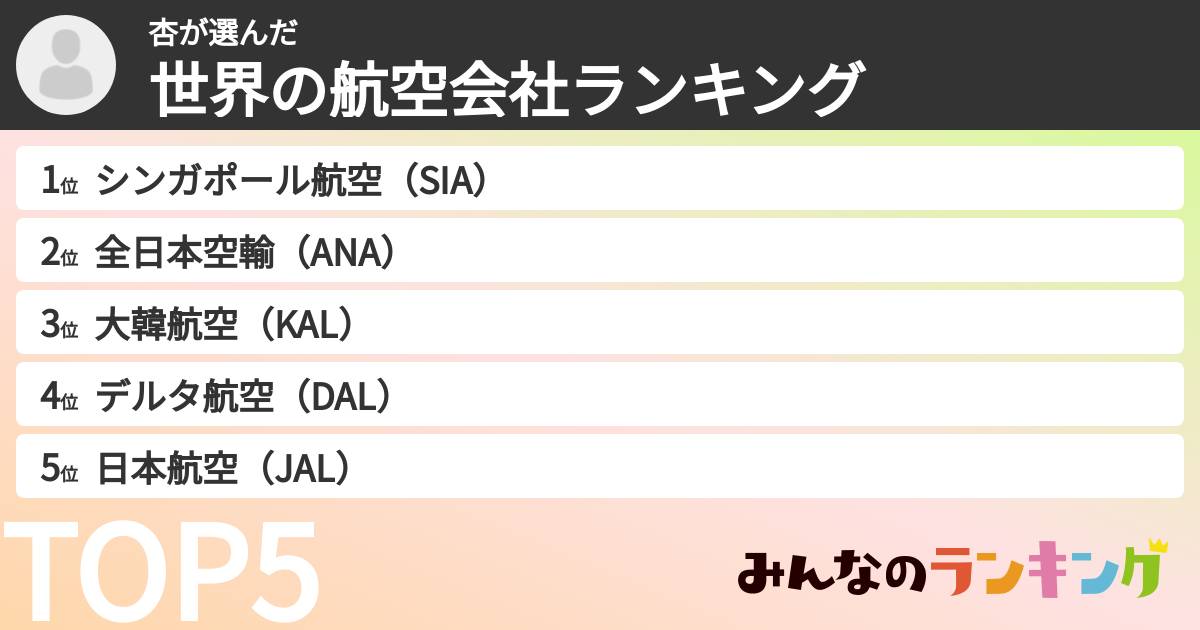 杏さんの「世界の航空会社ランキング」