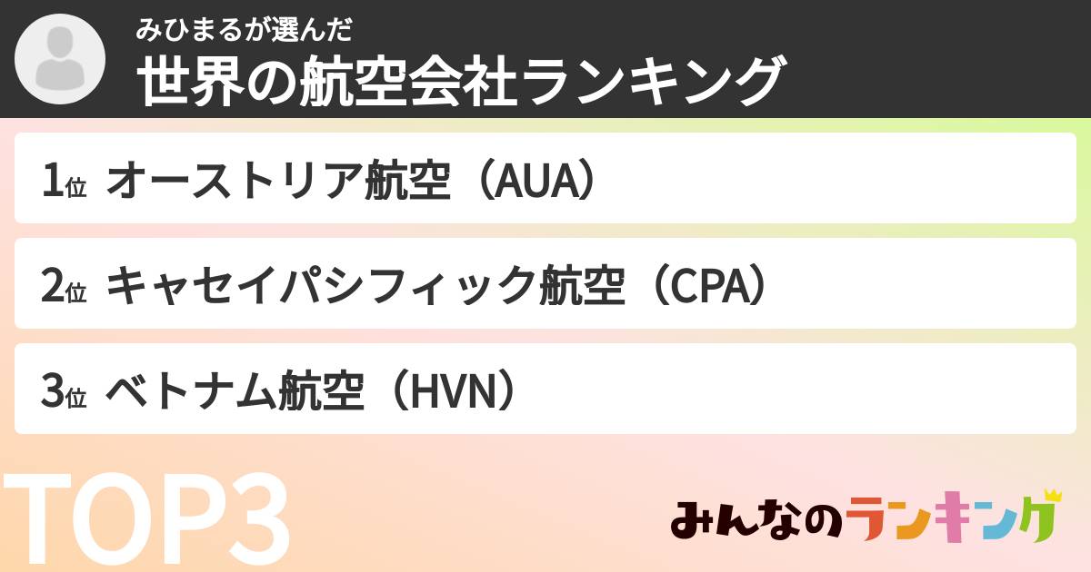 みひまるさんの「世界の航空会社ランキング」