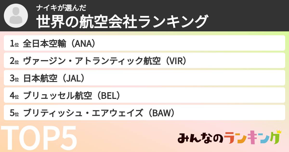 ナイキさんの「世界の航空会社ランキング」